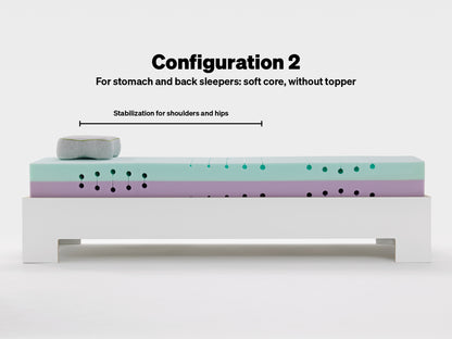 BLACKROLL Recovery Base - 80 x 200 cm